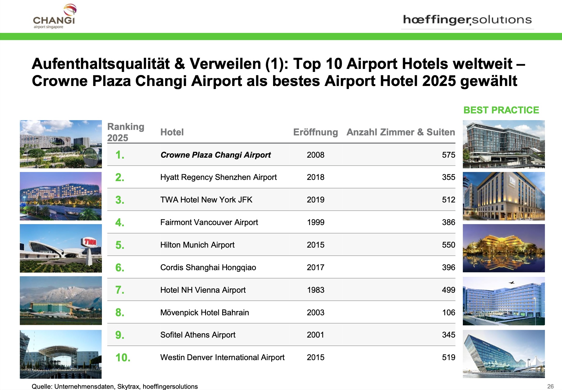 Erfolgsbeispiel Südtirol